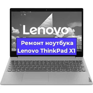 Чистка от пыли и замена термопасты на ноутбуке Lenovo ThinkPad X1 в Белгороде